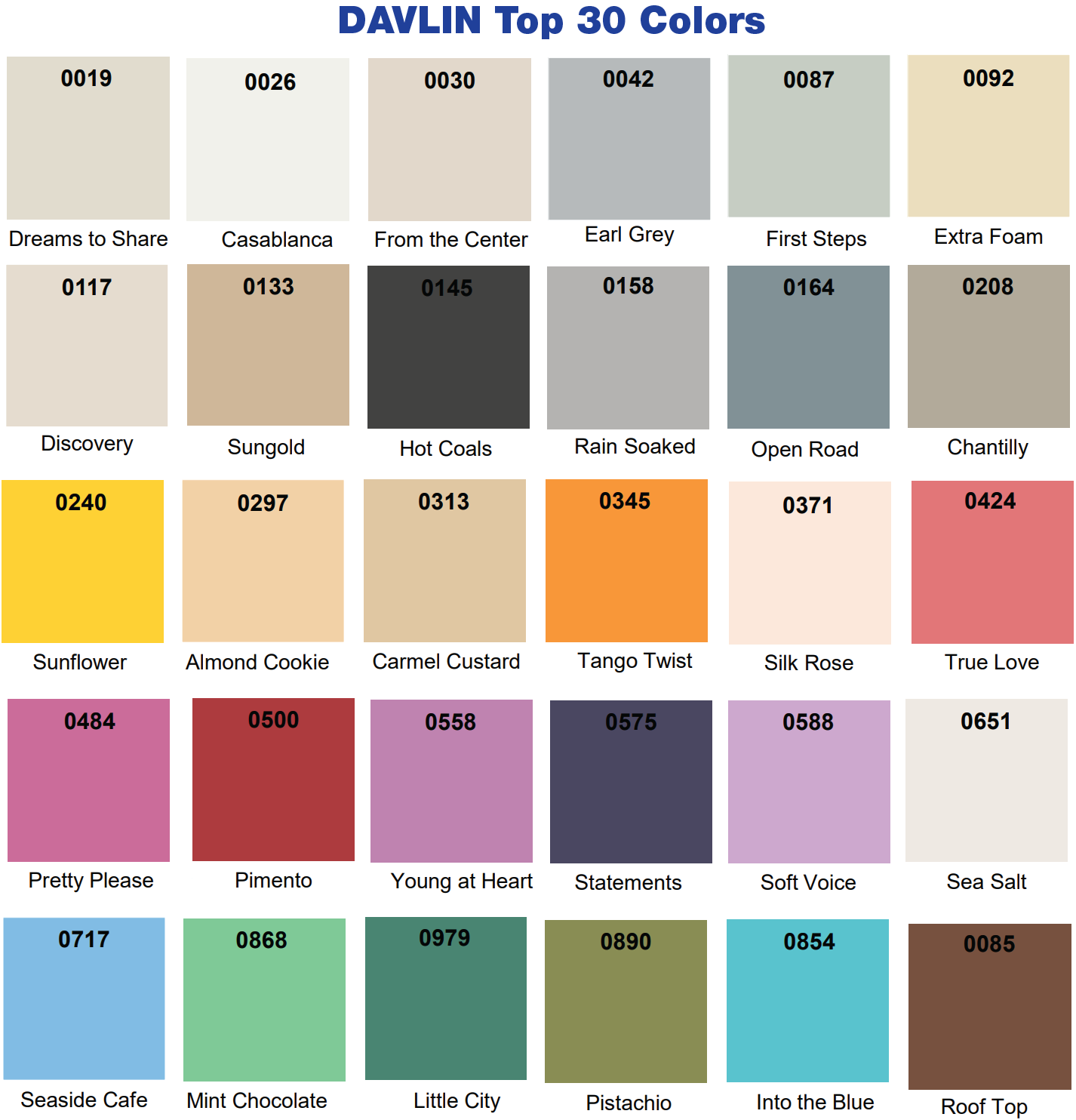 Interior/Exterior Paint - Davlin DuraSeal Paint - 5 Gal - All Sheens - Free Shipping - Custom Colors